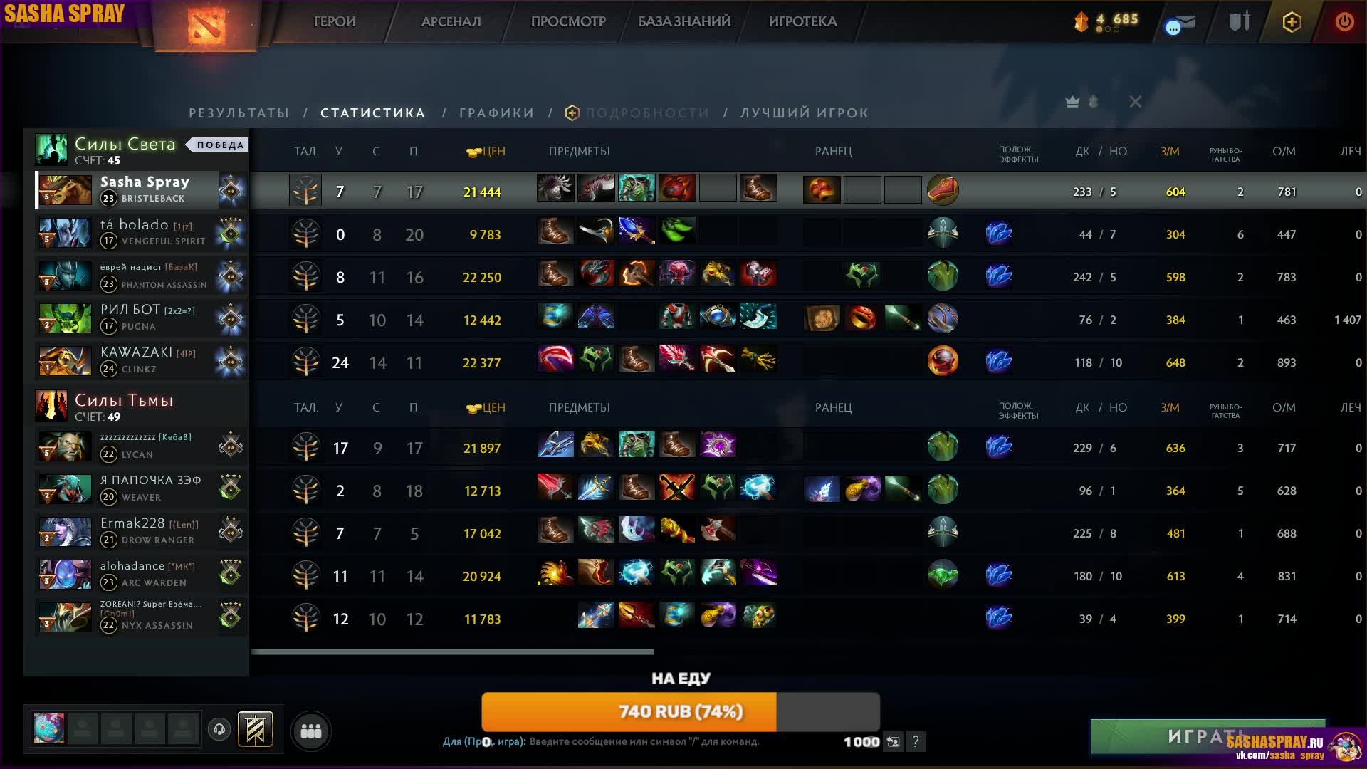 #Dota2 | #Привет | #SashaSpray