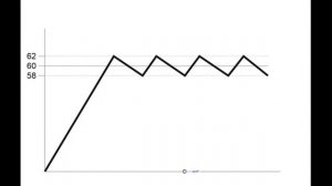 Блок управления  мини-пивоварней