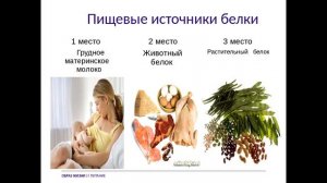 Вэлнес для клиентов-Ания Кункушева.