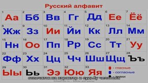 Что означают женские имена: толкование и полный список имен по алфавиту