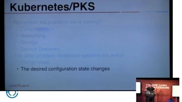 Tim Berglund - Confluent Platform: Introduction and Deployment on PKS смотреть онлайн