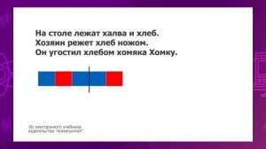 Обучение грамоте. 1 класс. Звуки [х], [х']. Буква Хх /19.02.2021/