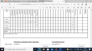 КАК СФОРМИРОВАТЬ И РАСПЕЧАТАТЬ ТАБЕЛИ УЧАЩИХСЯ
