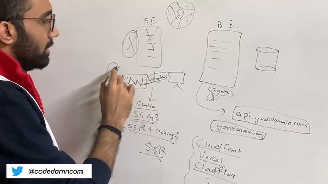 BEST Full Stack Architecture That Scales to The Moon!?