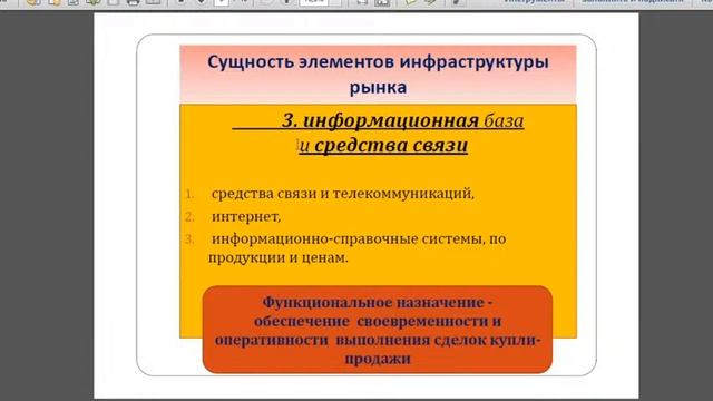 Инфраструктура рынка.
