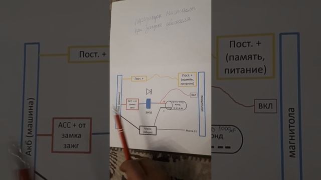 перезагрузка магнитолы 2DIN android при запуске двигателя honda crv смотреть онлайн