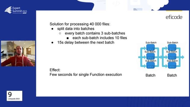 ⌨ Lesson learned during monolithic app migration - Adam Dziomdziora, Kalle Sirkesalo смотреть онлайн