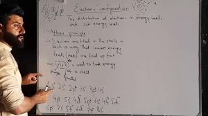 Class 11 Chapter 2 - Electronic Configuration | Afbau Principle | Pauli-Exclusion | Hund's Rule