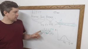 Газодинамическое напыление металла 3