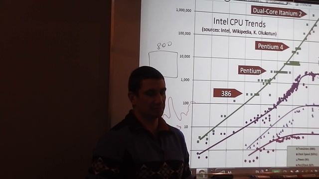 Java Core October: Multithreading. Лекция#14 (Часть 1) смотреть онлайн