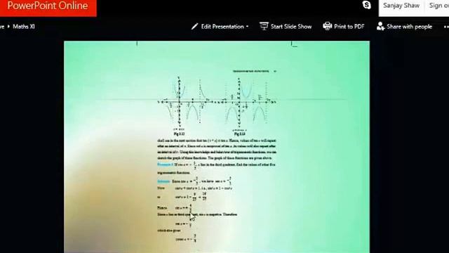 Trigonometry IIT JEE Foundation Level - 2 смотреть онлайн