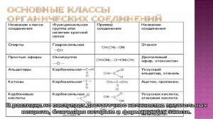 Какую функцию выполняет завязь в цветке: типы завязи