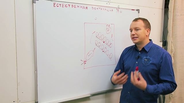 ЗАДОХЛИКИ В ИНКУБАТОРЕ ? Принудительная вентиляция в инкубаторе и ее преимущество! смотреть онлайн