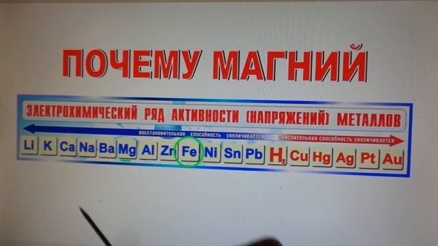 КАК ОСТАНОВИТЬ КОРРОЗИЮ ВОДОНАГРЕВАТЕЛЯ? Как продлить срок службы бойлеру Для чего магниевый анод?