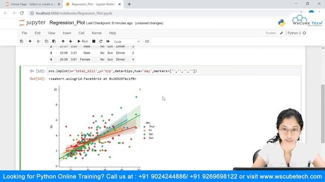 What is a Regression Plot & How to make it in Seaborn | Seaborn Regression Plots #4 смотреть онлайн