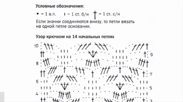 Летний пуловер узором Георгины с прямоугольной горловиной крючком – схема и описание смотреть онлайн