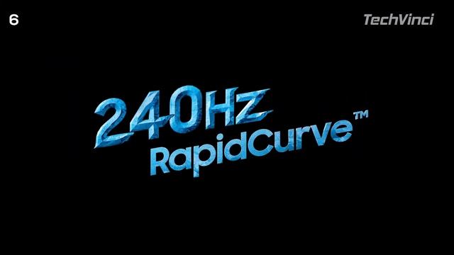 Best Gaming Monitors 2021 смотреть онлайн