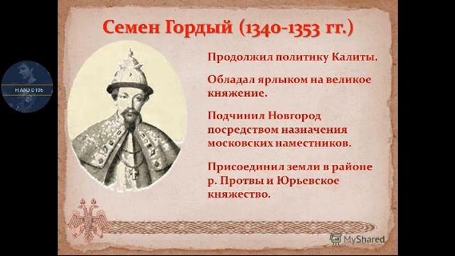 Возвышение Москвы