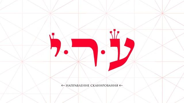 Абсолютная уверенность // Медитация // Нехама Синвани