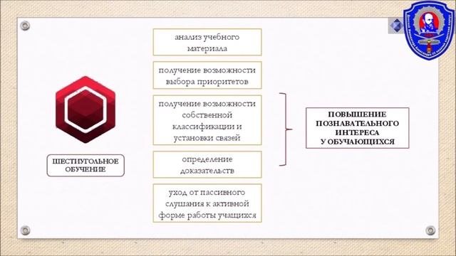 «Мультимедиакоммуникации - как универсальный софт современного общества»