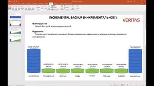 Виды резервного копирования и их отличительные свойства? Часть 4