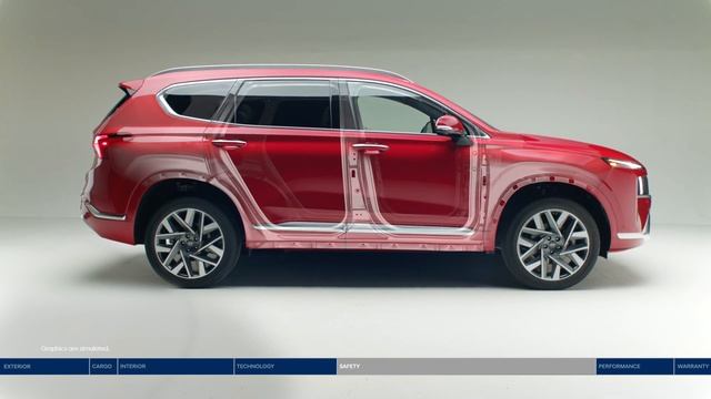 2022 Hyundai Santa Fe - Review | Hyundai 2022 Santa Fe смотреть онлайн