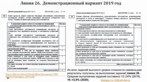 Подготовка к ЕГЭ по биологии 2022 г.