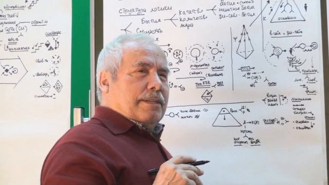Бытие по Гегелю Чистое бытие и ничто Ничто как потенциальная определенность Наука логики Гегель