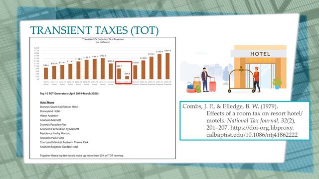 MPA 530 ppt wk 6 смотреть онлайн