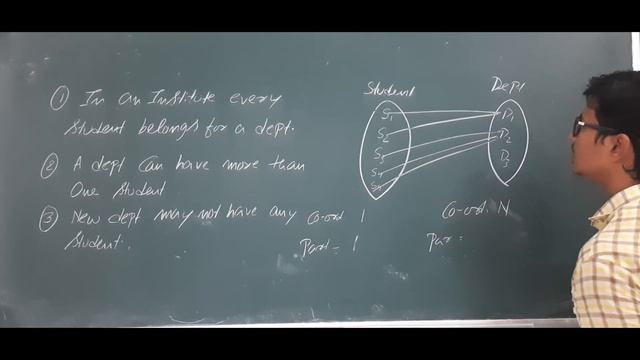 L 6: Example 1 on ER diagram construction for Many to one | Example 1 on Entity diagram constructio