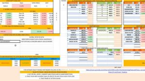 FRI(15 05 2020) ANALYSIS, MY PICKS,MUCH MORE