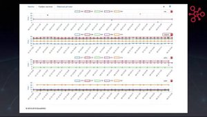 Датчик измерения угла наклона. Беспроводной инклинометр