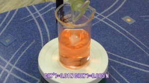 Methyl Orange acid-base indicator Метиловый Оранжевый