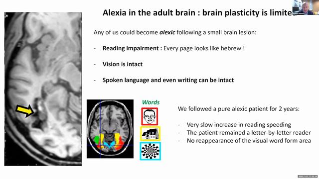 LEARNUS ANNUAL LECTURE 2023 смотреть онлайн