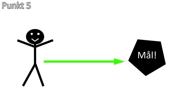 Søgemaskineoptimering (SEO) og SEM scorecard - Lars Grove Mortensen смотреть онлайн