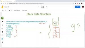 5.0 - Stack Data Structure in Telugu || Data Structures in Telugu || Algorithms in Telugu || Coding