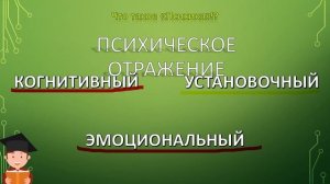 Что такое психика?