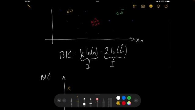 Space Science with Python - AI 1-13: Gaussian Mixture Model смотреть онлайн