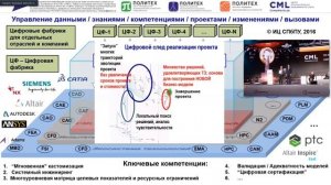 Выступление А.И. Боровкова на секции «Химические науки» Профессорского форума 2020