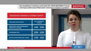 РЖД ТВ. Вопрос-ответ. Путевка в санаторий.