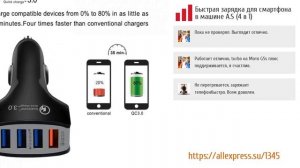 ТОП-5 автомобильных зарядок для смартфона от AliExpress