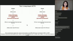 CIRCI syndrome у пациентов в септическим шоком