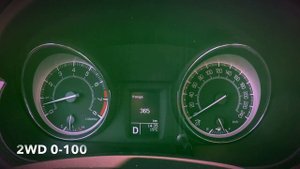 Suzuki Kizashi 2.4 CVT 0-100