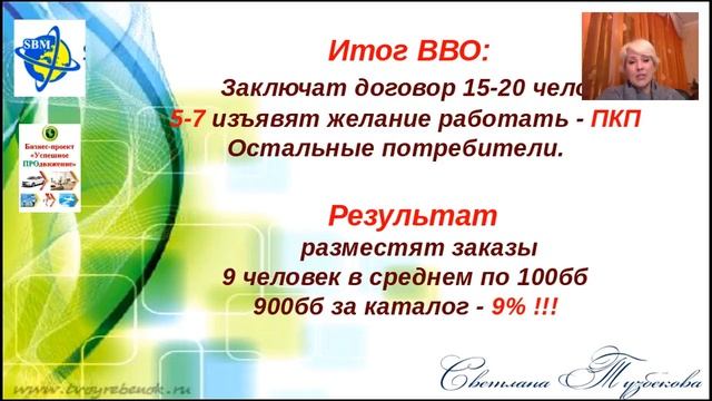 Алгоритм сопровождения новичка смотреть онлайн
