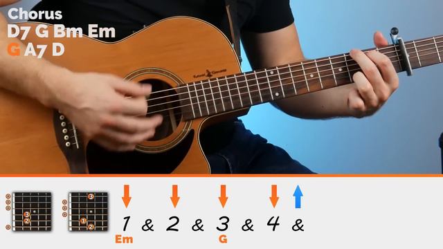 Hey Jude Guitar Tutorial (The Beatles) Easy Chords Guitar Lesson смотреть онлайн