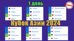 Кубок Азии по футболу. 1 день. Таблица. Результаты. Расписание.