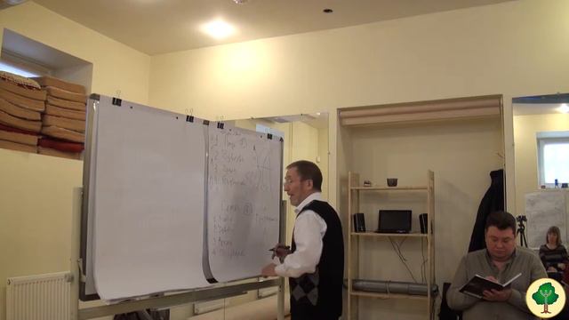 О фрактальности, автор родологии Докучаев В.В.