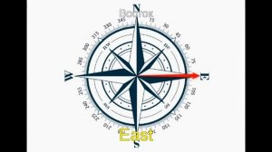 Названия континентов и сторон света на английском