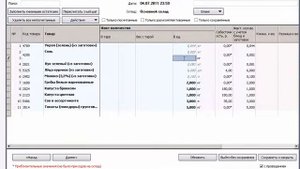 ОСНОВЫ iiko   Инвентаризация