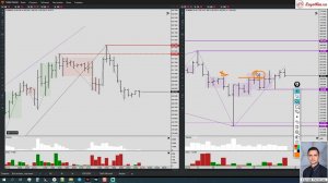 Утренний обзор от 2022 10 17 (Si / Br / Ri / Sr / Bitcoin / S&P 500)